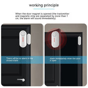 WiFi Door Magnetic Sensor Alarm 3