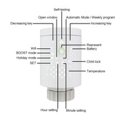 Smart radiator thermostat 3